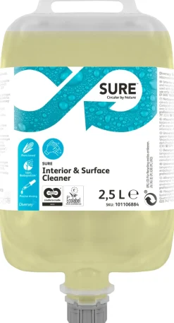 Allrent SURE Interior & Surface QS 2,5L