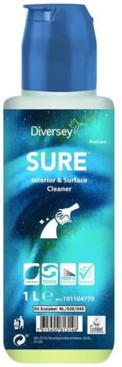 Allrent SURE Interior & Surface 1L
