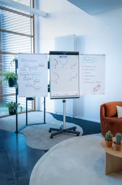 Blädderblocksställ Sketch Pro mobil