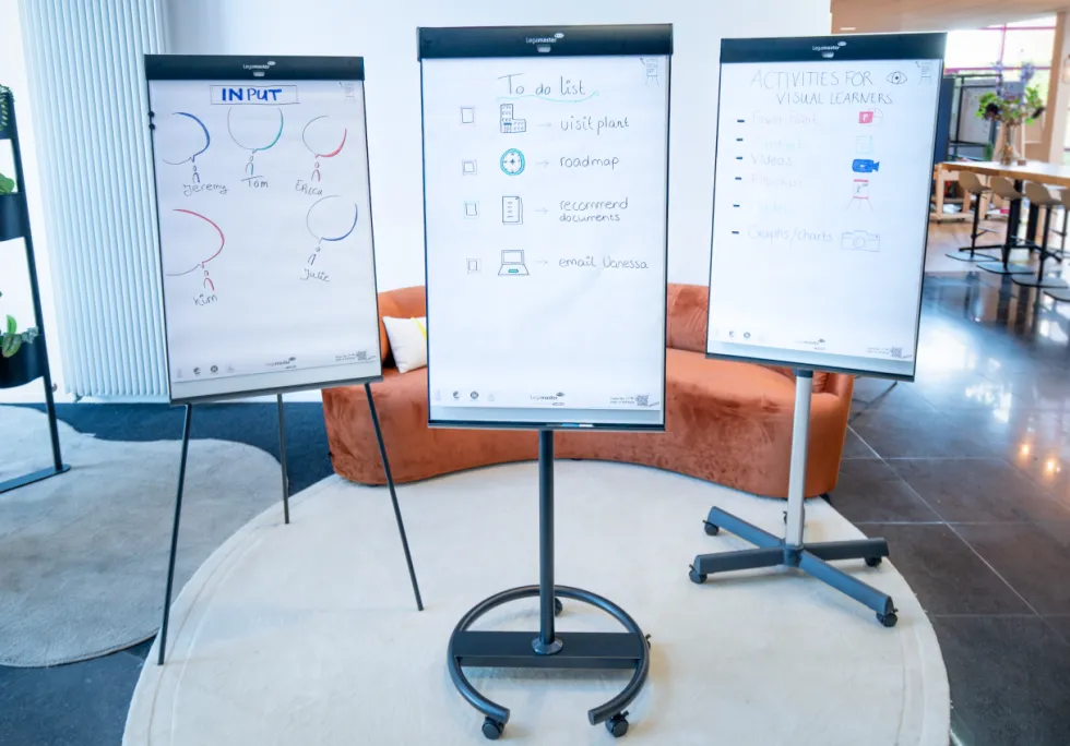 Blädderblocksställ Sketch Pro mobil
