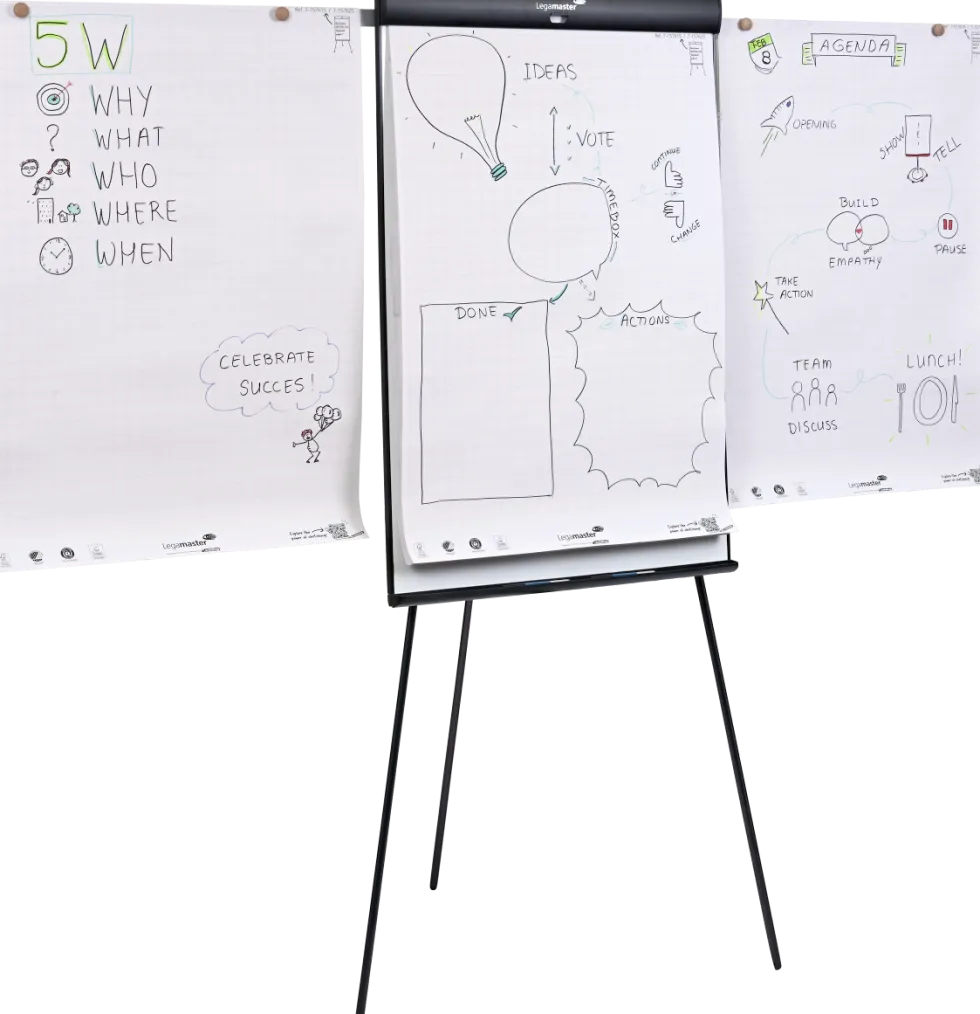 Blädderblocksställ Sketch Pro