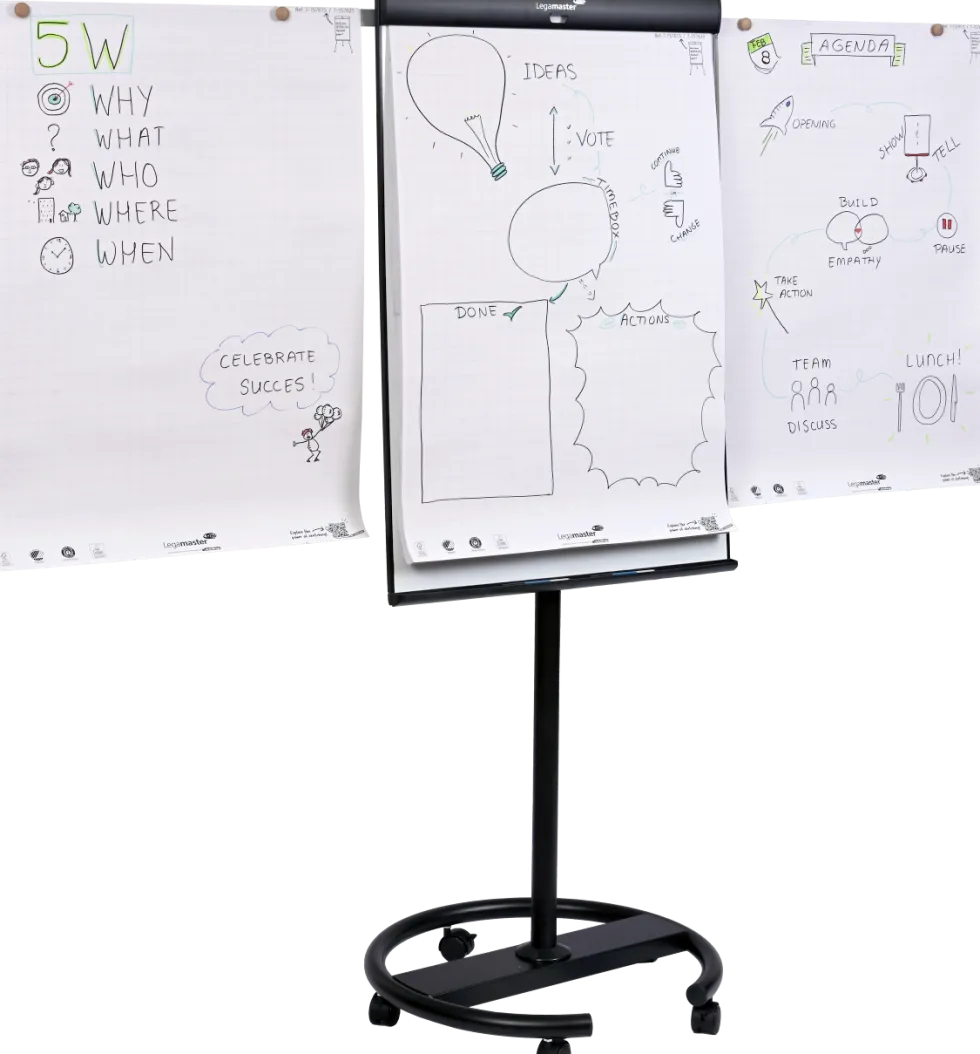 Blädderblocksställ Sketch Pro mobil rund