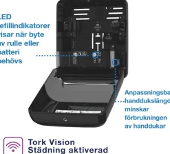 Dispenser Handduk TORK Matic H1 Sensor, svart