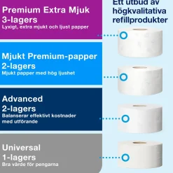 Dispenser Toalettpapper TORK Jumbo Mini T2 svart