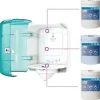 Dispenser TORK M4 Reflex grön