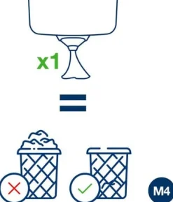 Dispenser TORK M4 Reflex grön