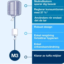 Dispenser TORK M3 Reflex Mini vit