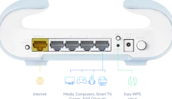 D-LINK Aquila Pro AI Wi-Fi 6 AX3000 Dual-Band Mesh Router –