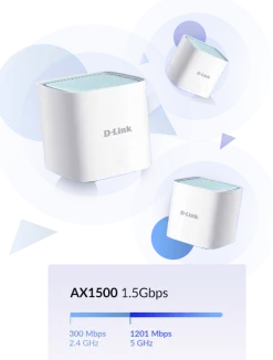 D-LINK EAGLE PRO AI AX1500 Mesh System - 2 Pack