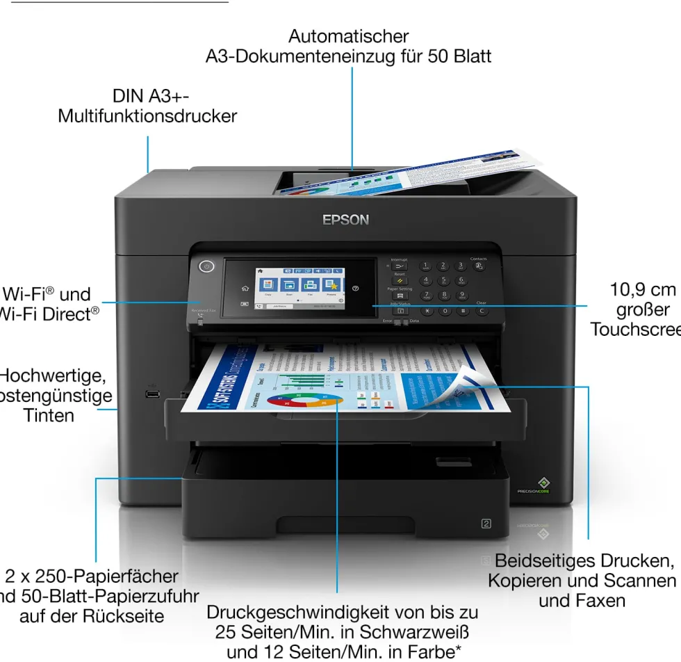Epson WorkForce WF-7840DTWF A3