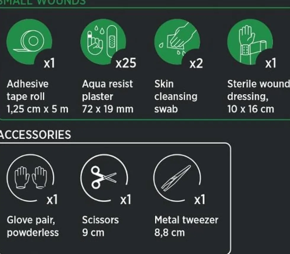 Första Hjälpen-väska HOUSEGARD Compact