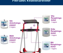 Golvställ Industritork TORK W1, röd/svart