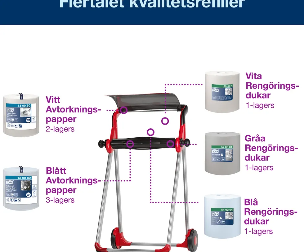 Golvställ Industritork TORK W1, röd/svart