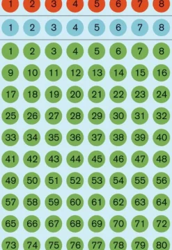 Herma etikett siffror 1-160 ø8 svart/ass