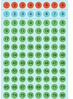 Herma etikett siffror 1-160 ø8 svart/ass