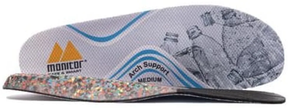 Innersula MONITOR Arch Medium support 46