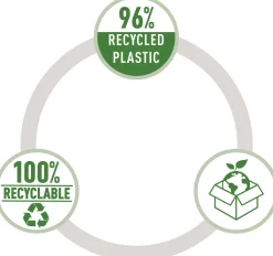 Leitz Recycle Häftapparat 25 ark svart