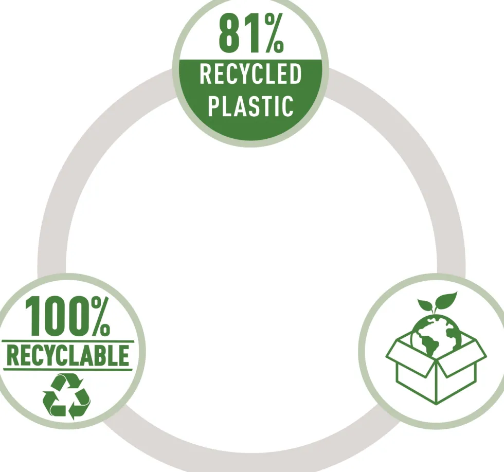 Leitz Recycle Häftapparat 10 ark röd