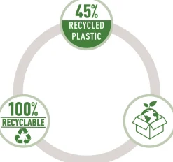 Leitz Recycle Hålslag 2h/30ark EU grön