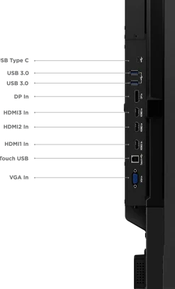 Lenovo ThinkVision T65 - 65