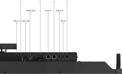 Lenovo ThinkVision T65 - 65