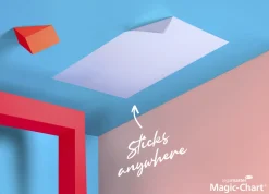 Magic-Chart whiteboard film 60x80cm