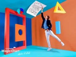 Magic-Chart whiteboard film 60x80cm