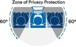 3M Bright privacy Comply Dell 15 2-in-1 (16:10)