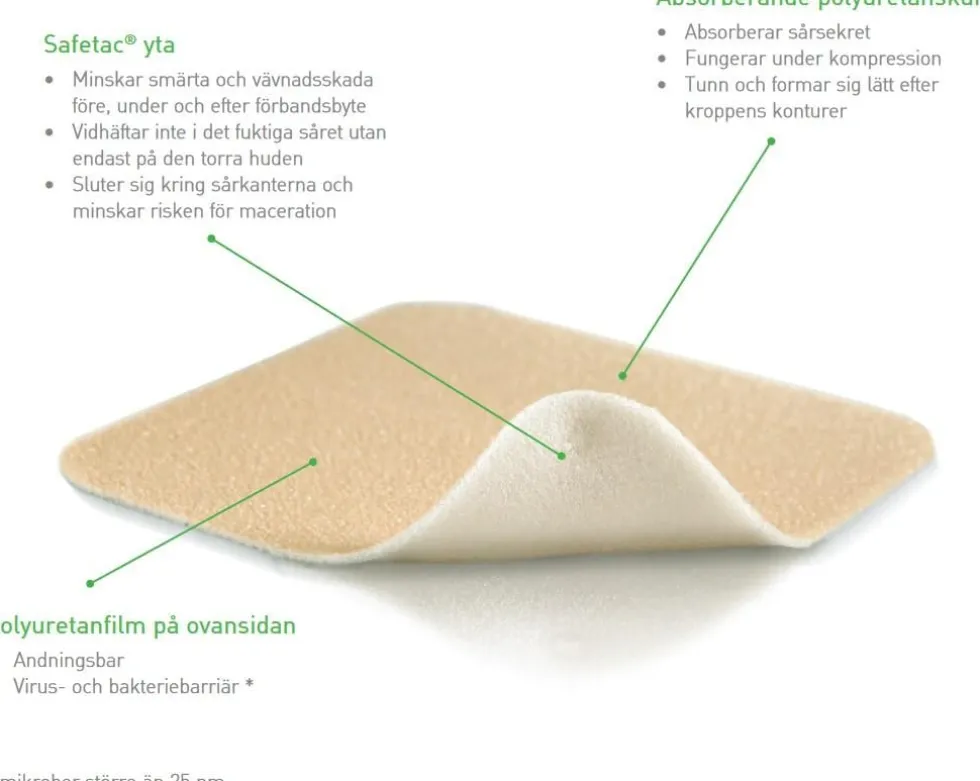 Mepilex Lite 10x10cm 5/FP