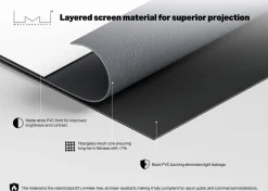 Multibrackets M Motorized Projection Screen Black Edition