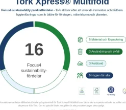 Pappershandduk TORK Xpress Premium H2, soft, blå dekor, 2310/fp