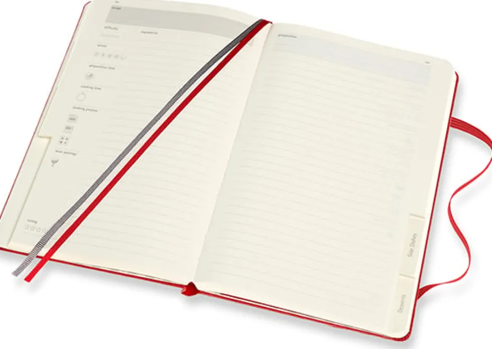 Passion Journal Recipe