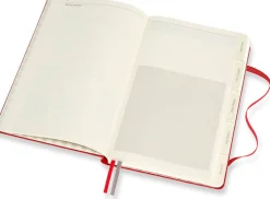 Passion Journal Recipe