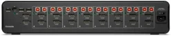 8-Port Dual Head DP/HDMI to DP/HDMI VSD KVM Switch PP4.0