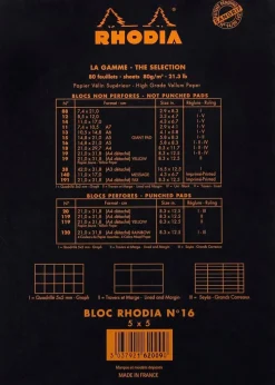 Rhodia head stapled pad black N°16 squar