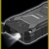 Sandberg Survivor Powerbank 20000 PD30W