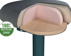 Sittpall LEITZ Ergo Active Mörkgrå