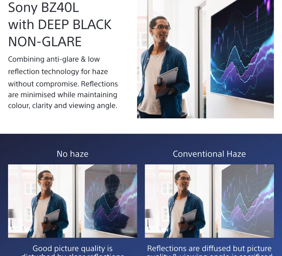 Sony Bravia Professional Displays FW-85BZ40L - 85" Diagonal