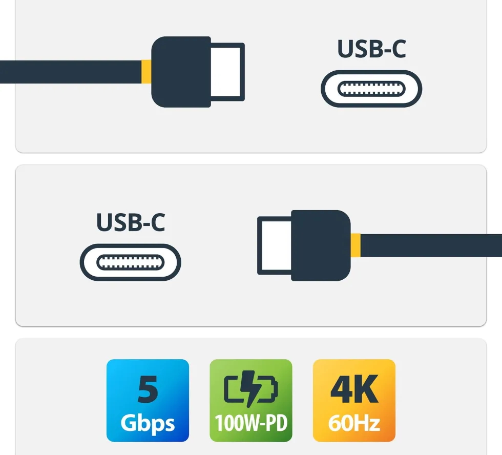 StarTech.com 6ft (2m) Rugged Right Angle USB-C Cable, USB 3.2