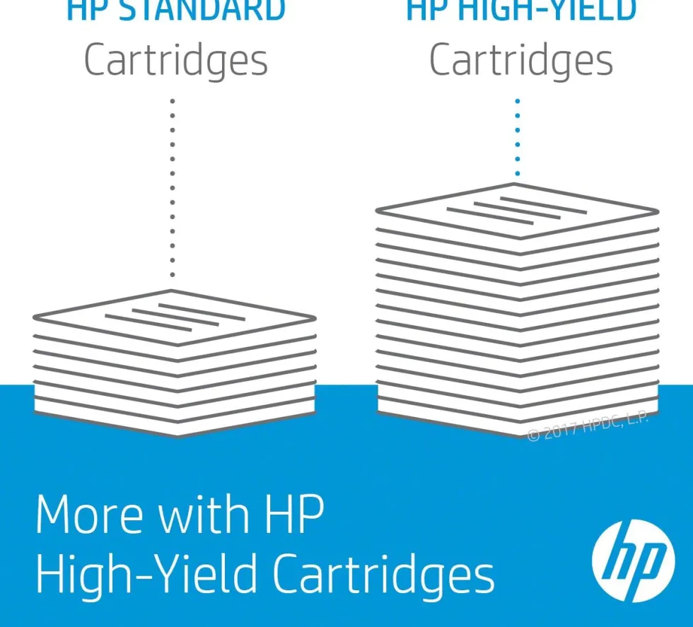 Toner HP W2033X 415X 6K magenta