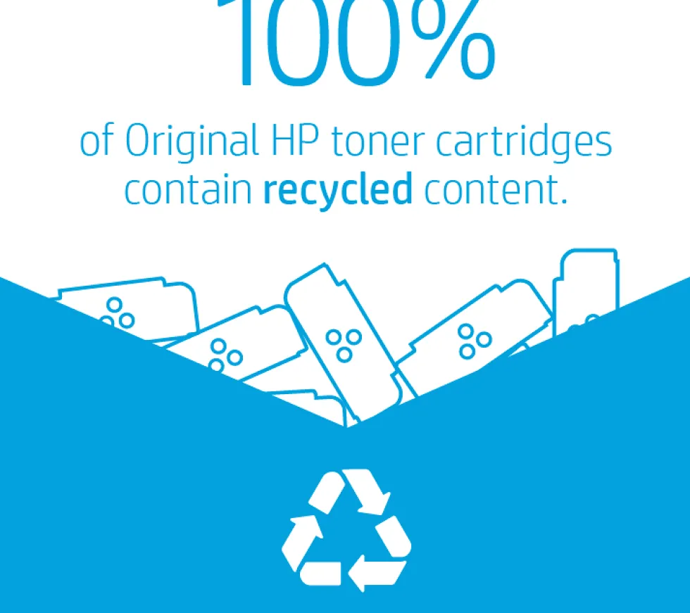 Toner HP W2033X 415X 6K magenta