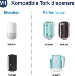 Torkrulle TORK Basic M1 120m