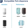 Torkrulle TORK gul Universal M1 115m