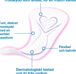 Trosskydd LIBRESSE Multist.Refill 150/fp