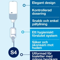 Tvåldispenser Skumtvål TORK S4, rostfri