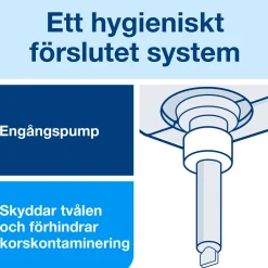 Tvål TORK Premium Mild Tvål S1, 1L