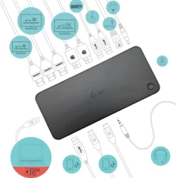 Univ triple dock 2xDP 3xHDMI 2xUSB-C 3xUSB-A GLAN 100W PD