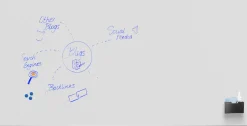Whiteboard UNITE PLUS 200x100cm